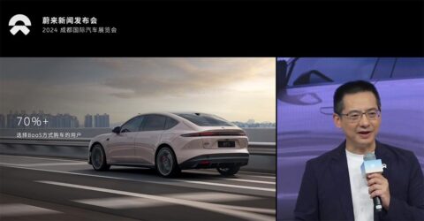 Nio says over 70% of its car buyers have opted for BaaS battery rental since Mar
