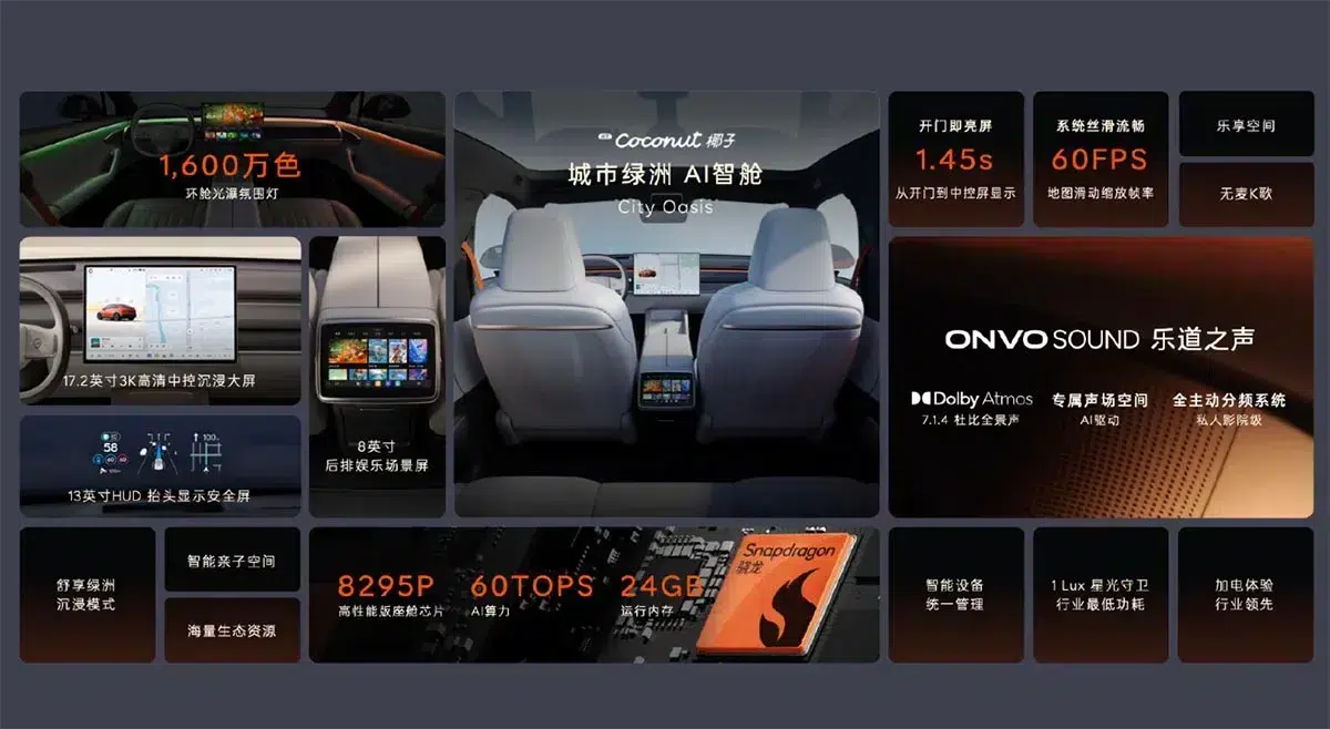 Nio Onvo unveils car system Coconut, says it's for next decade