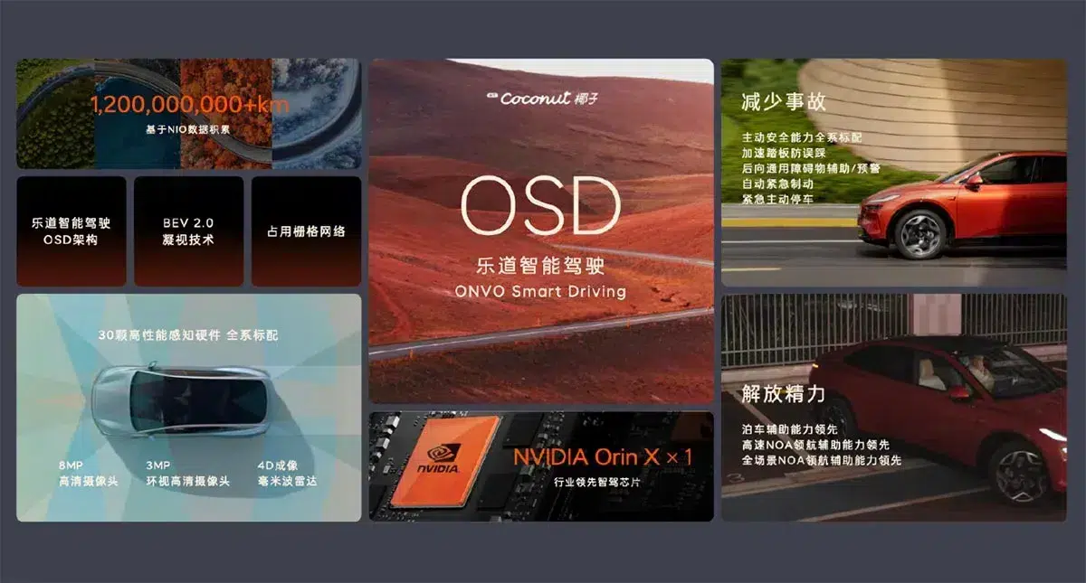 Nio Onvo unveils car system Coconut, says it's for next decade