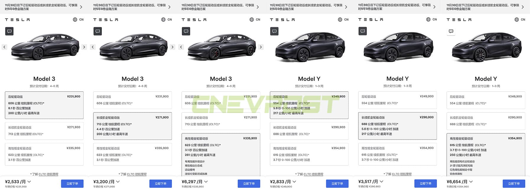 Tesla further extends 5-year 0-interest loan incentive in China to Nov 30