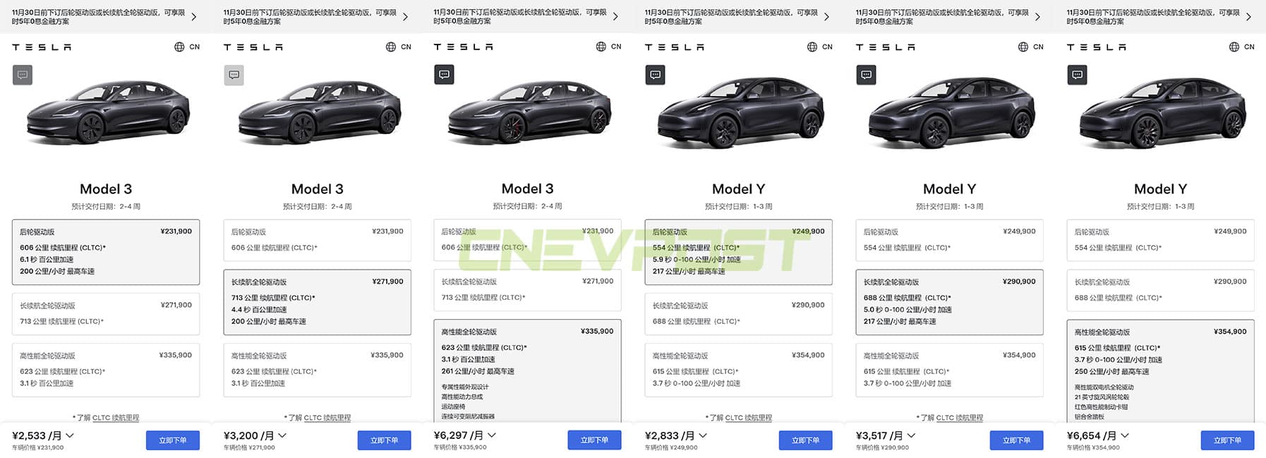 Tesla Model 3 wait time gets shorter in China