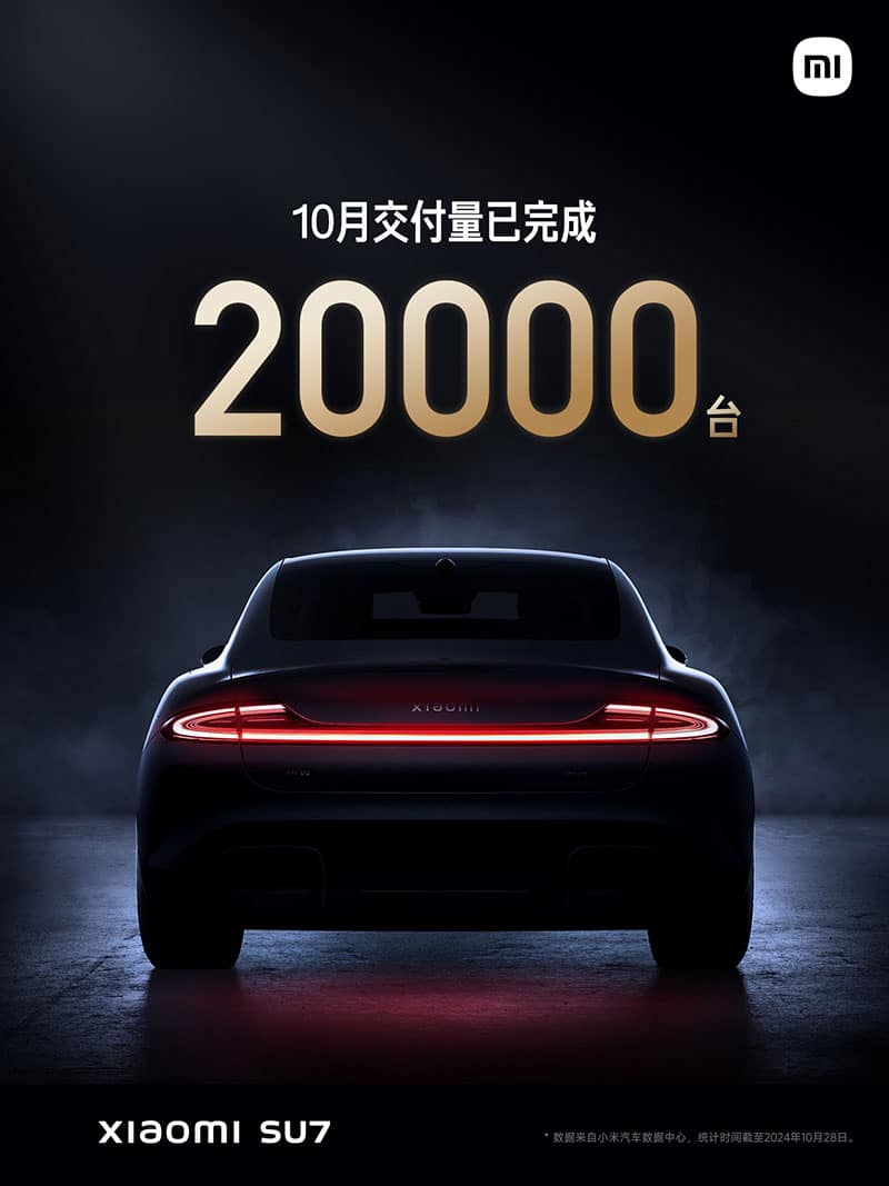 Xiaomi SU7 has delivered over 20,000 units so far in Oct