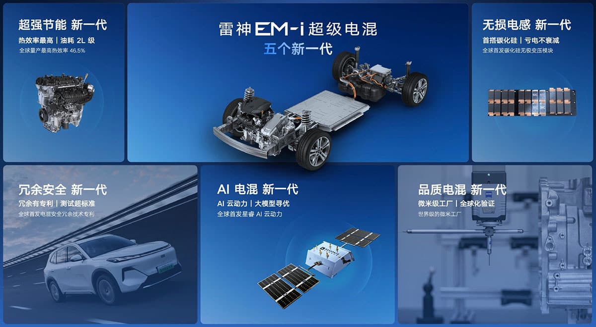 Geely unveils new hybrid system EM-i to take on BYD's DM-i