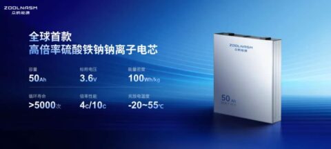 Chinese sodium battery maker Zoolnasm says it becomes supplier to one global auto parts firm