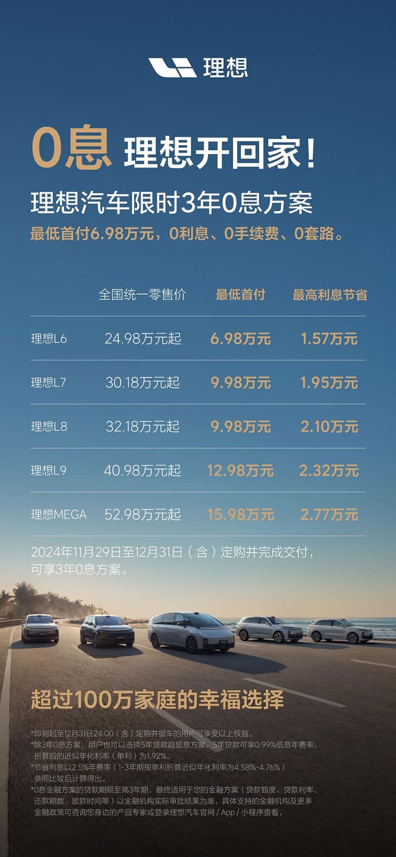 Li Auto launches 3-year 0-interest financing incentive for all models