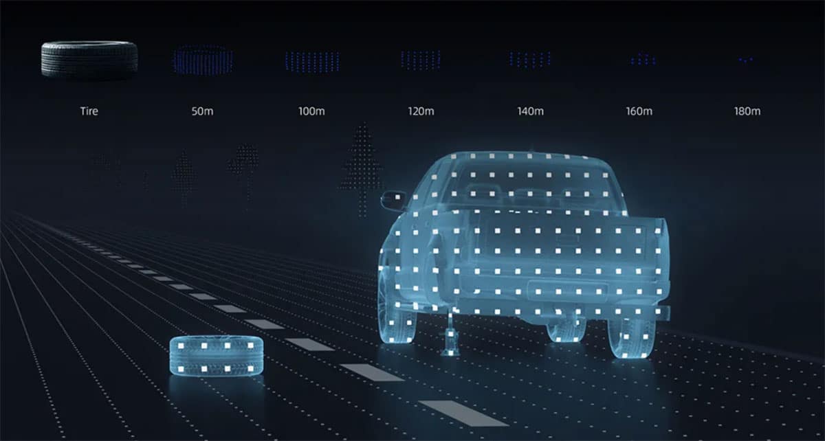 RoboSense unveils EM4 LiDAR with world's most laser channels