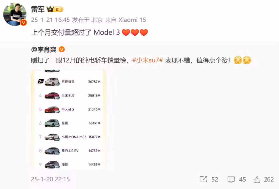 Xiaomi CEO shares data showing SU7 outsold Tesla Model 3 in China in Dec