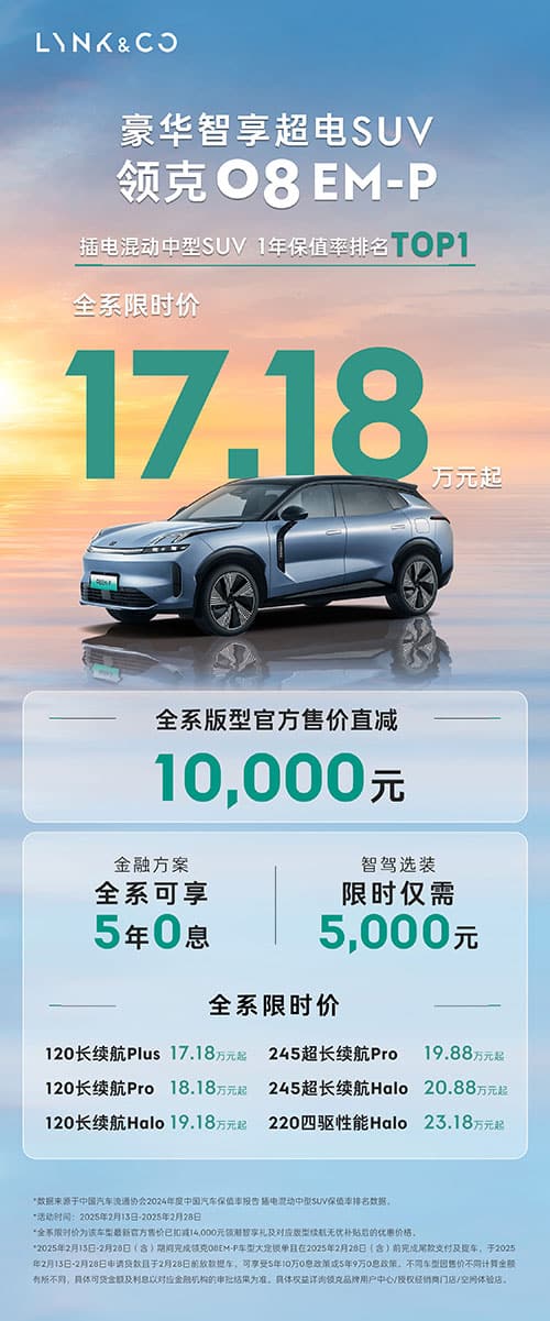 Lynk & Co offers limited-time discounts on 2 models