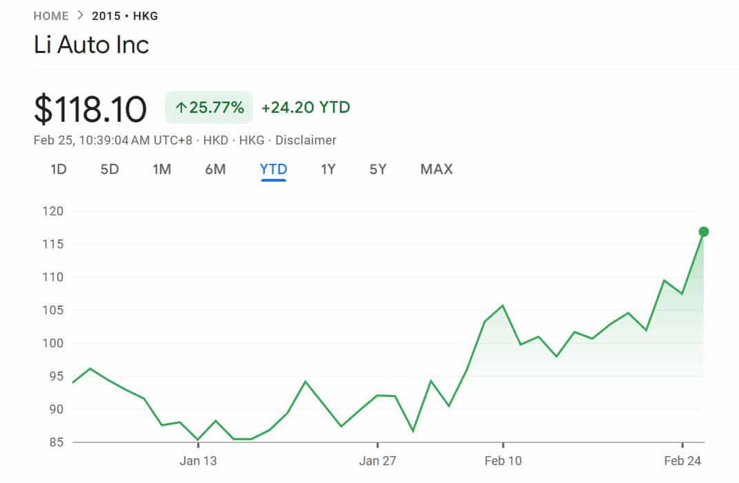 Li Auto names its 1st all-electric SUV Li i8, releases official images