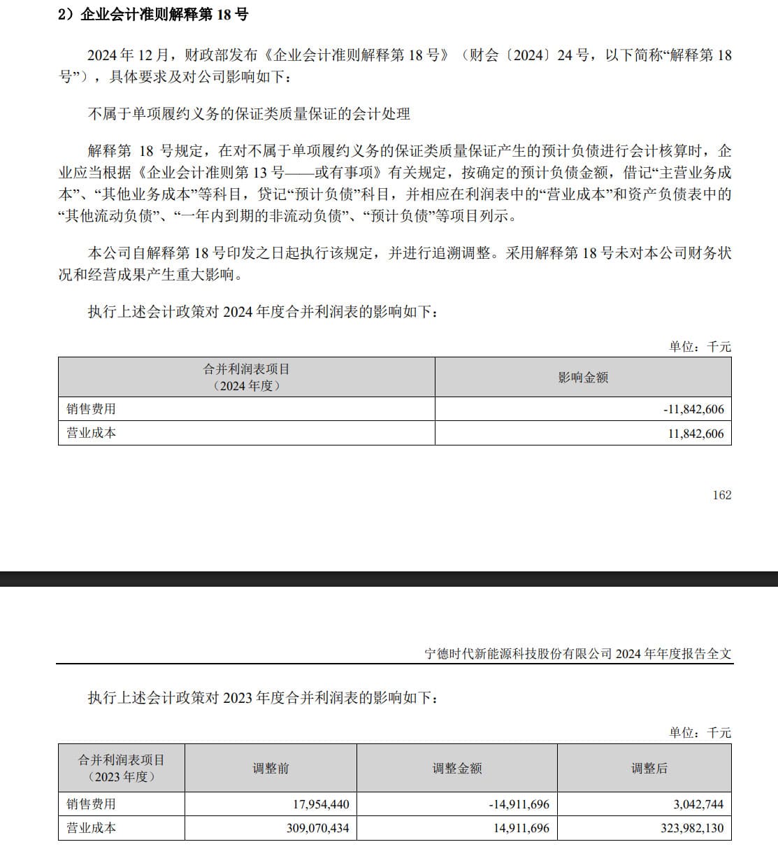 CATL posts record Q4 2024 net income, gross margin slips
