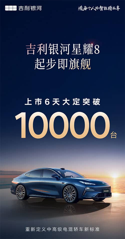 Geely Galaxy Starshine 8 gets over 10,000 orders 6 days after launch