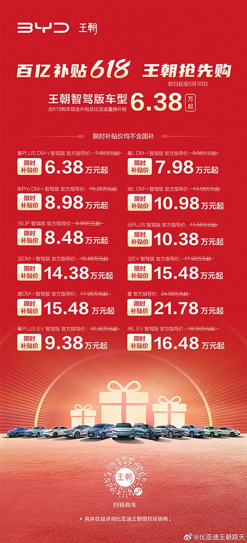 BYD offers wide-ranging price discounts, raising price war risk in China