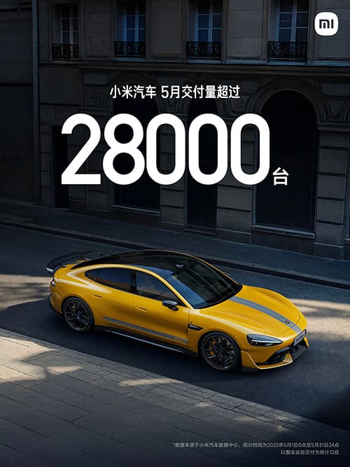 Xiaomi EV delivers over 28,000 cars in May