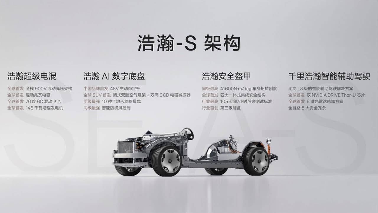 Zeekr unveils SEA-S hybrid platform, to start pre-sales of Zeekr 9X at end of Aug