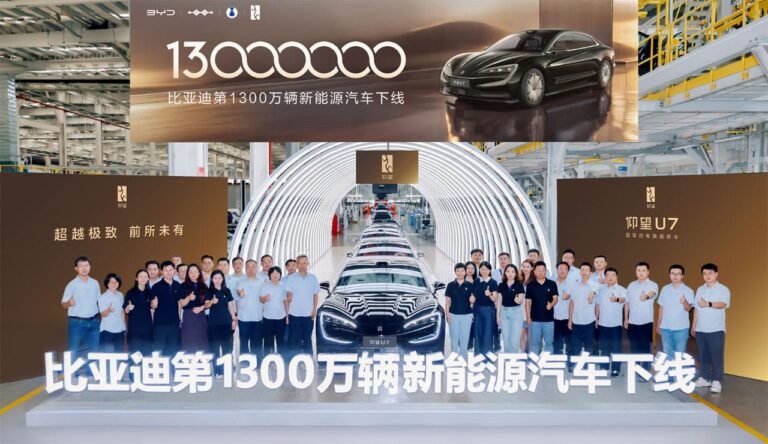 BYD reaches milestone of producing 13 million NEVs