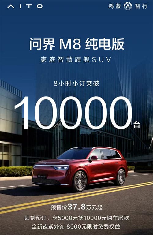Aito M8 EV secures over 10,000 orders within 8 hours of starting pre-sales
