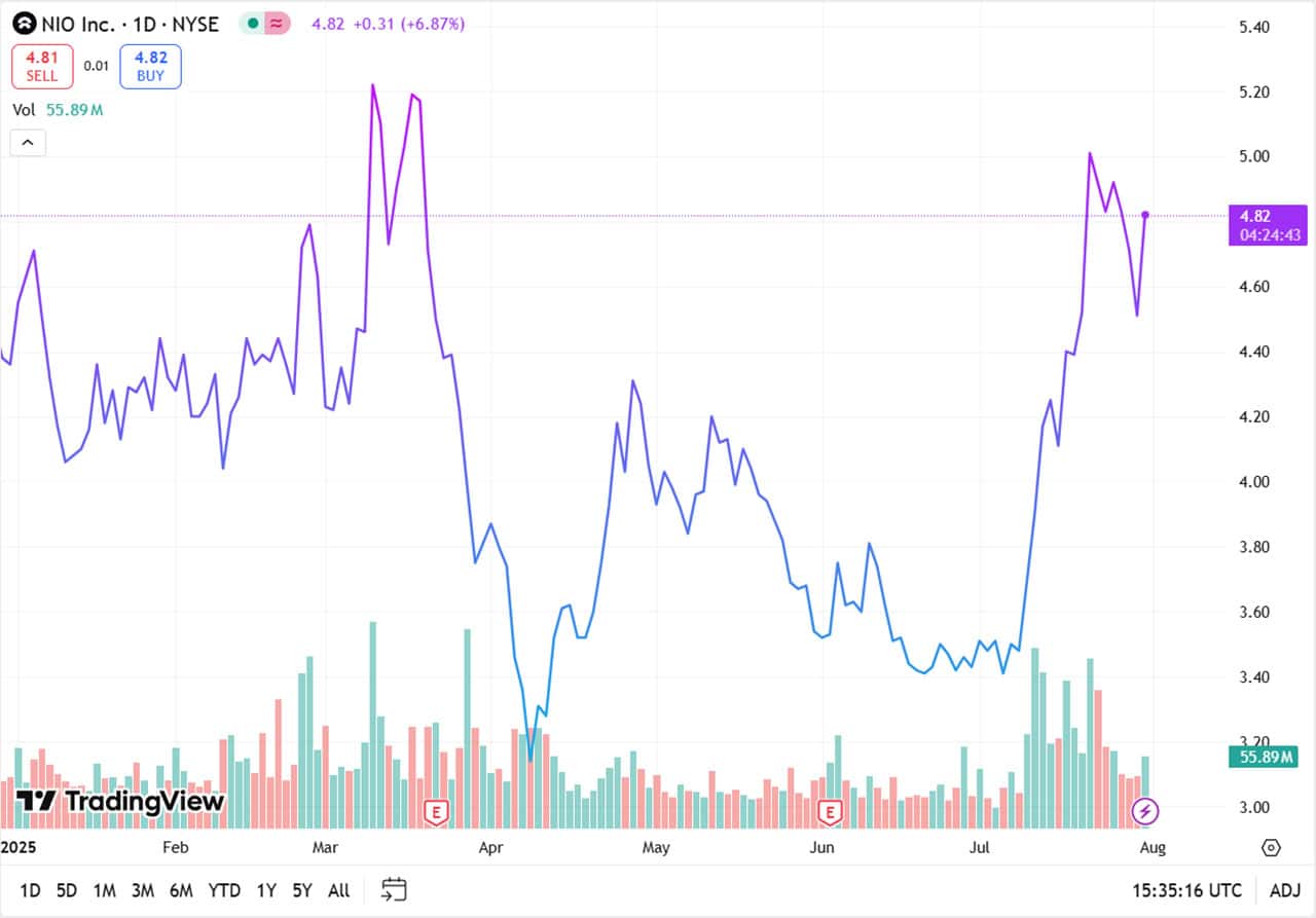 Nio Onvo launches L90 flagship SUV with make-or-break pricing