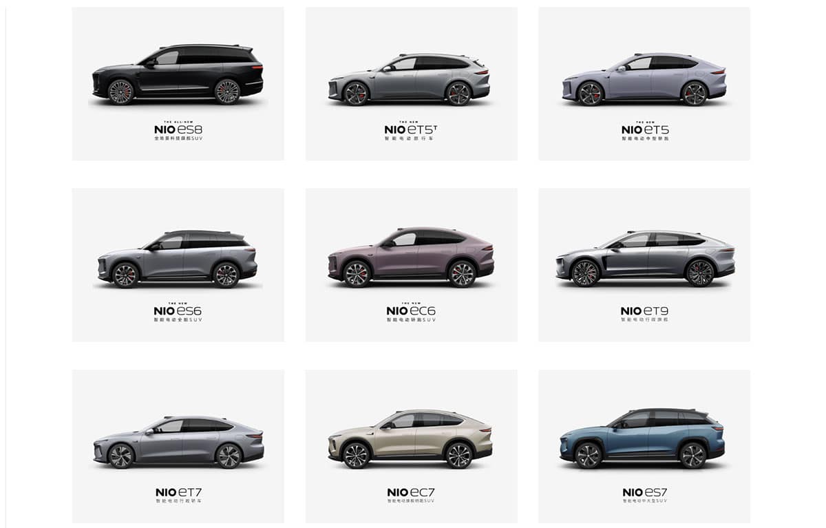 Factbox: Detailed pricing for all Nio models after 3rd-gen ES8 pre-sales