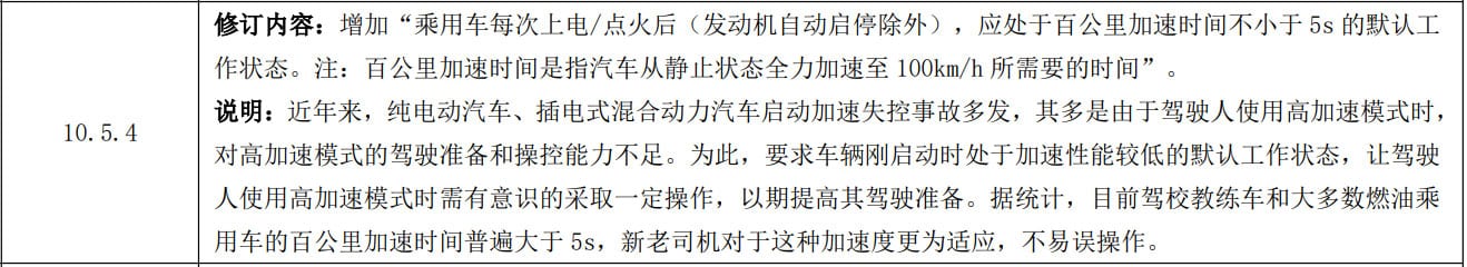 China mulls limiting cars' default performance as EV crashes frequently occur