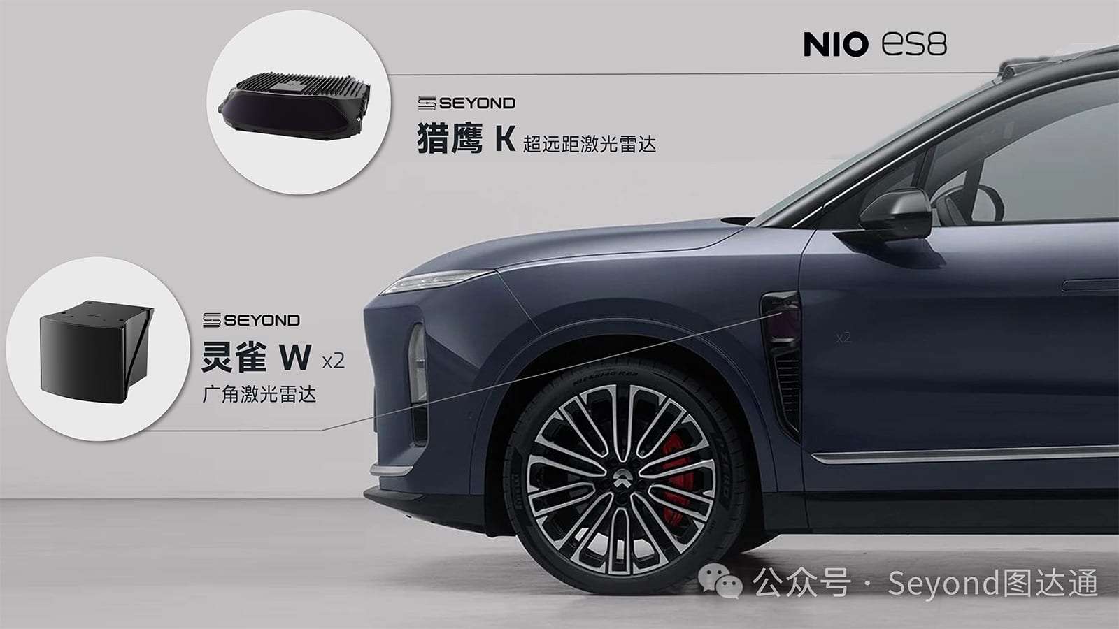 Nio's LiDAR supplier Seyond passes Hong Kong listing hearing, trading expected on Dec 10