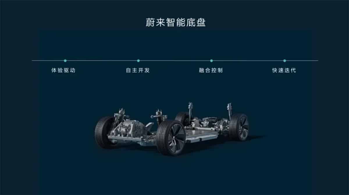 Nio reflects on decade-long chassis development journey in in-depth article -- a must-read