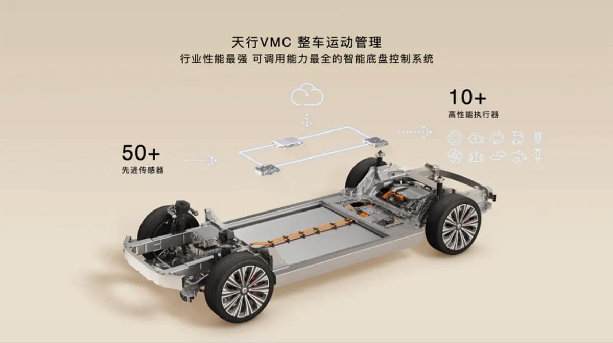 Nio reflects on decade-long chassis development journey in in-depth article -- a must-read