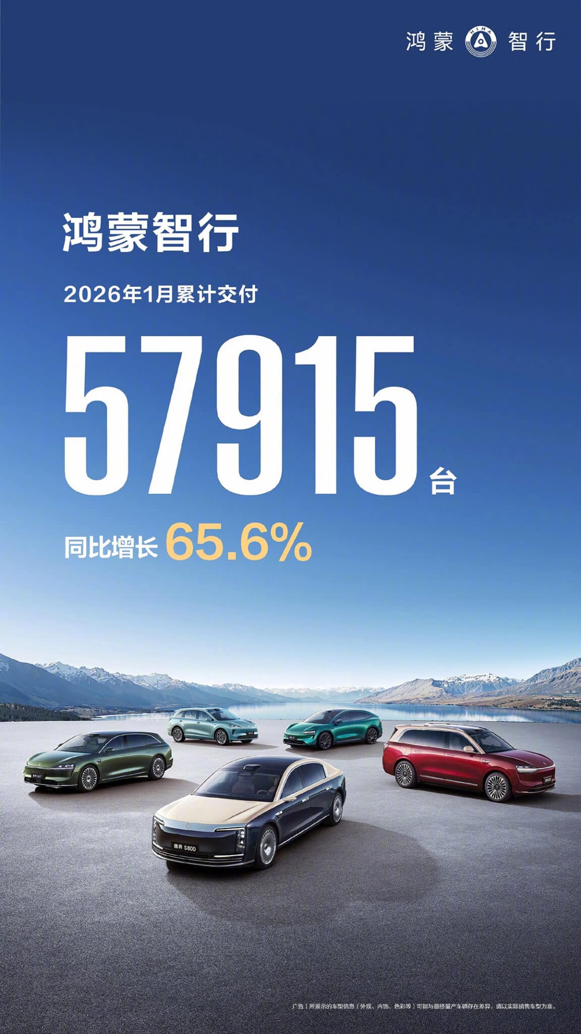 Huawei HIMA delivers 57,915 cars in Jan, up 65.53% year-on-year