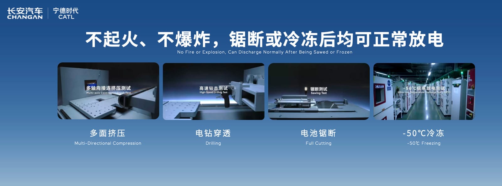 CATL's sodium-ion batteries begin deployment in production-ready passenger vehicles