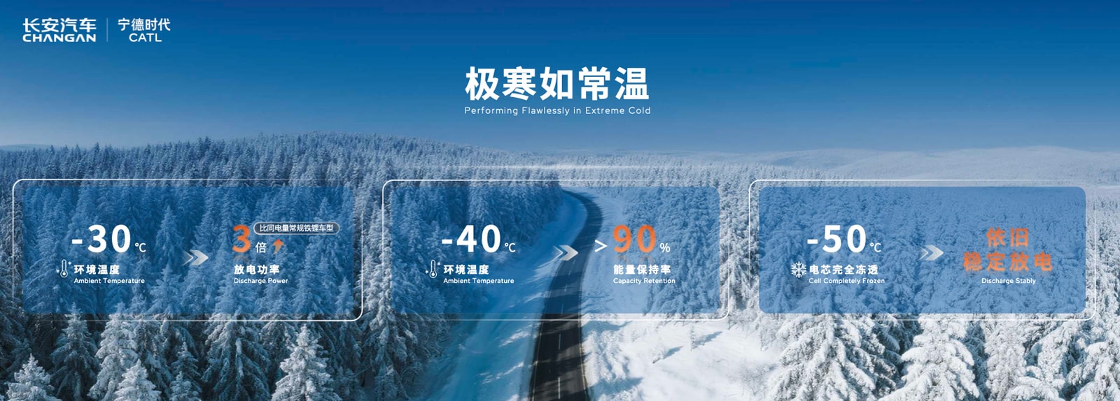 CATL's sodium-ion batteries begin deployment in production-ready passenger vehicles