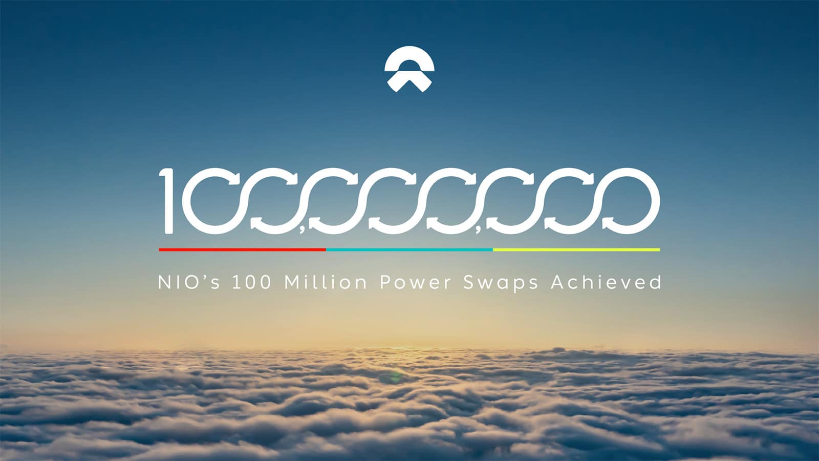 Nio reaches milestone of 100 million battery swap services