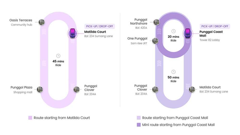 WeRide, Grab launch Singapore's first public robotaxi service