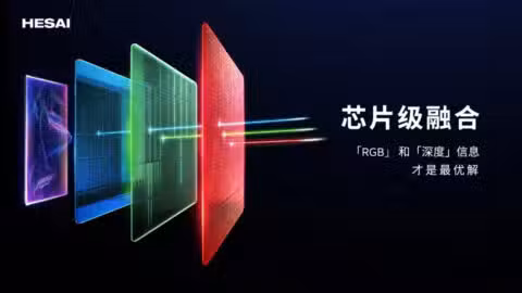 Hesai releases world's first full-color LiDAR chip, supporting up to 4,320 laser channels