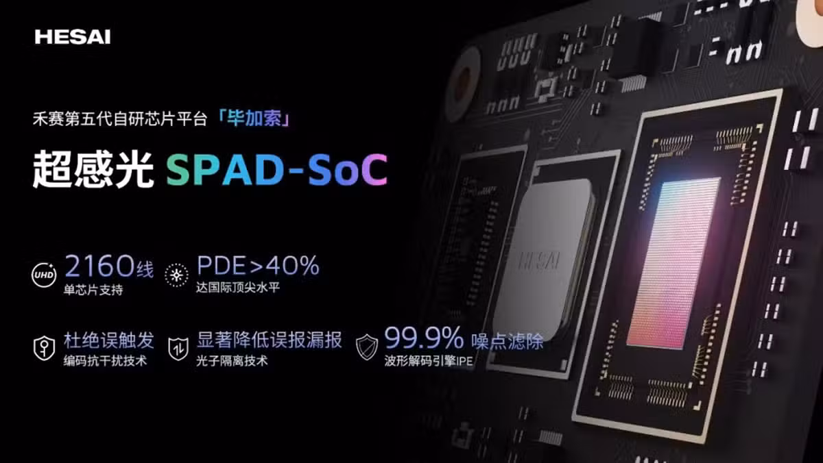 Hesai releases world's first full-color LiDAR chip, supporting up to 4,320 laser channels