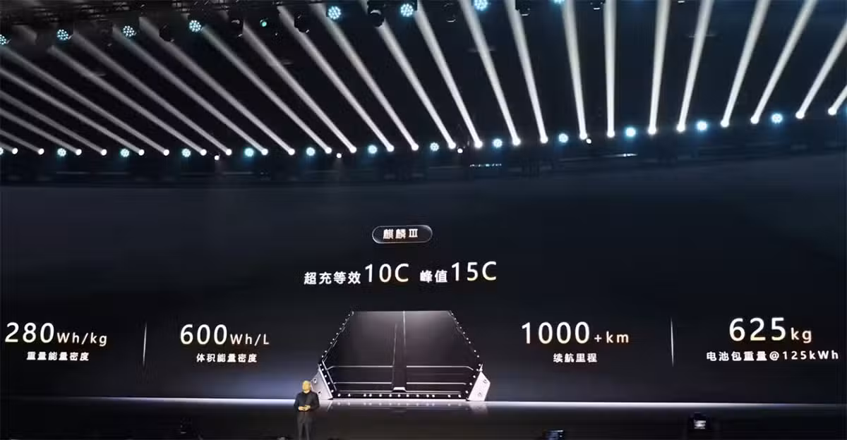 CATL unveils new battery products at 2026 tech day to defend market lead