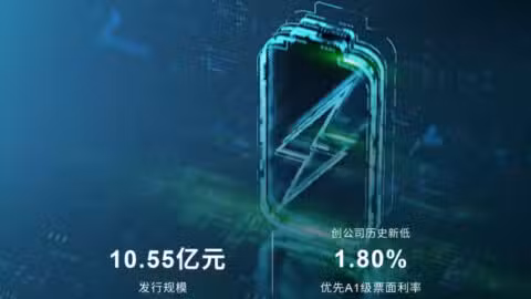 Mirattery issues new ABS totaling 1.06 billion yuan